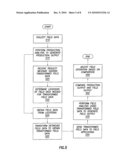 INTEGRATING FIELD DATA diagram and image