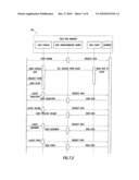 INTEGRATING FIELD DATA diagram and image