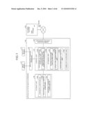 APPARATUS FOR IN SILICO SCREENING, AND METHOD OF IN SILOCO SCREENING diagram and image