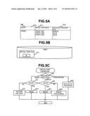 COMPUTER SYSTEM FOR EXECUTING EMULATOR EMULATING RANDOM ACCESS STORAGE MEDIUM ON VIRTUAL SEQUENTIAL ACCESS STORAGE MEDIUM diagram and image