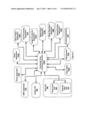 CONTEXTUAL VOICE COMMANDS diagram and image