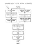 CONTEXTUAL VOICE COMMANDS diagram and image