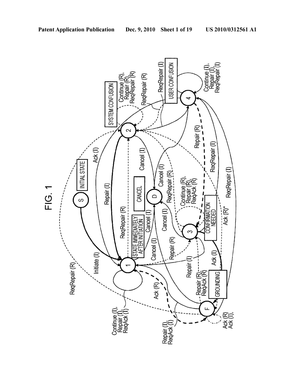 Information Processing Apparatus, Information Processing Method, and Computer Program - diagram, schematic, and image 02