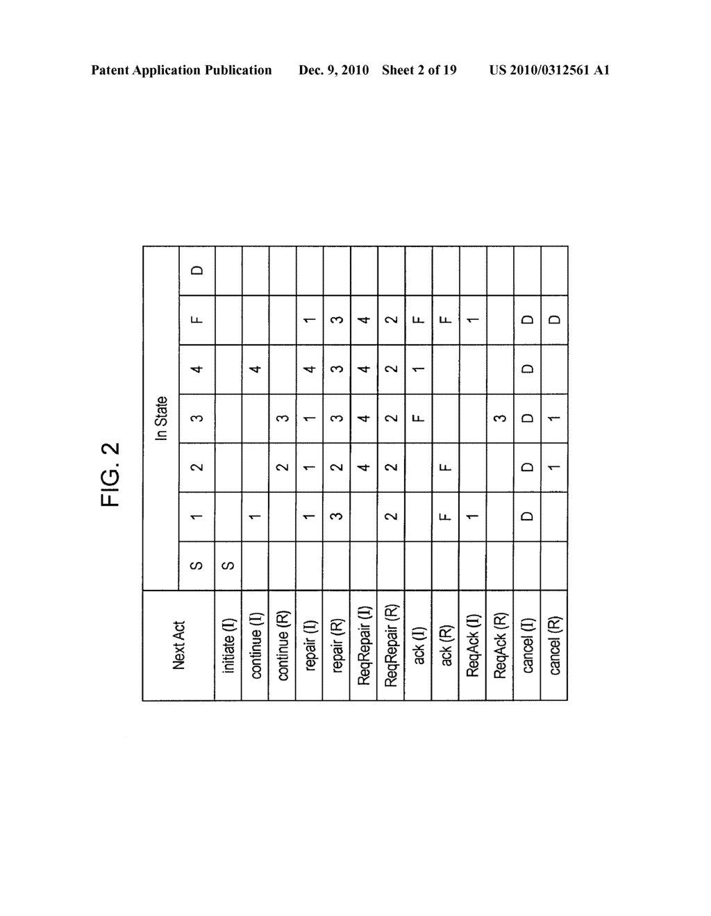 Information Processing Apparatus, Information Processing Method, and Computer Program - diagram, schematic, and image 03