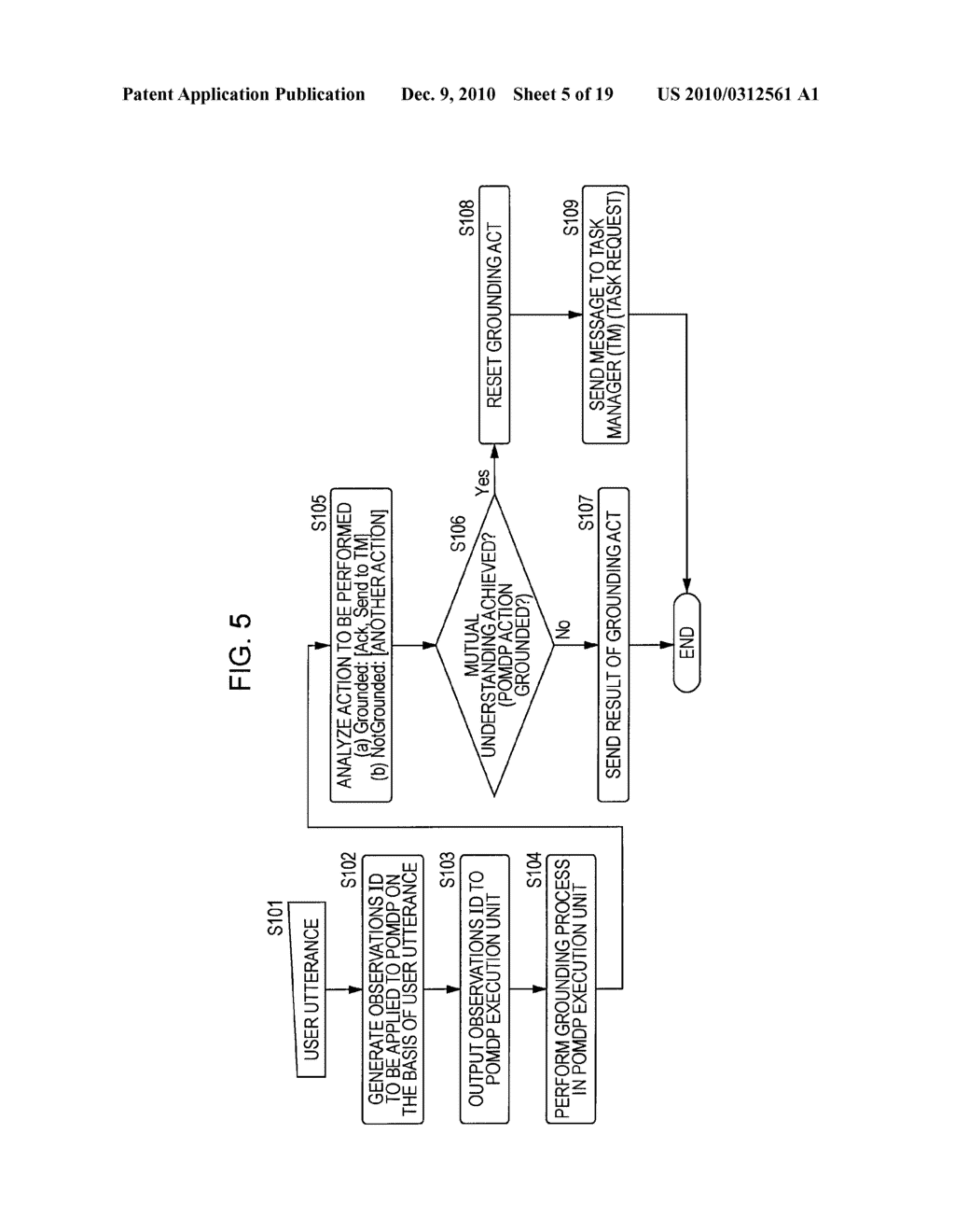 Information Processing Apparatus, Information Processing Method, and Computer Program - diagram, schematic, and image 06