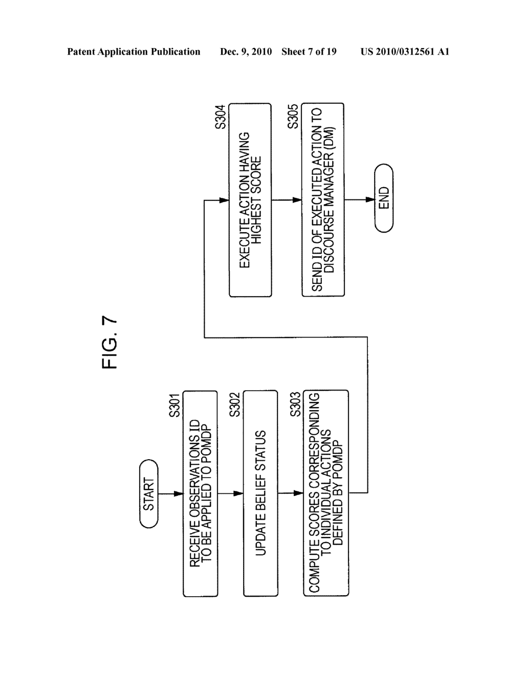 Information Processing Apparatus, Information Processing Method, and Computer Program - diagram, schematic, and image 08