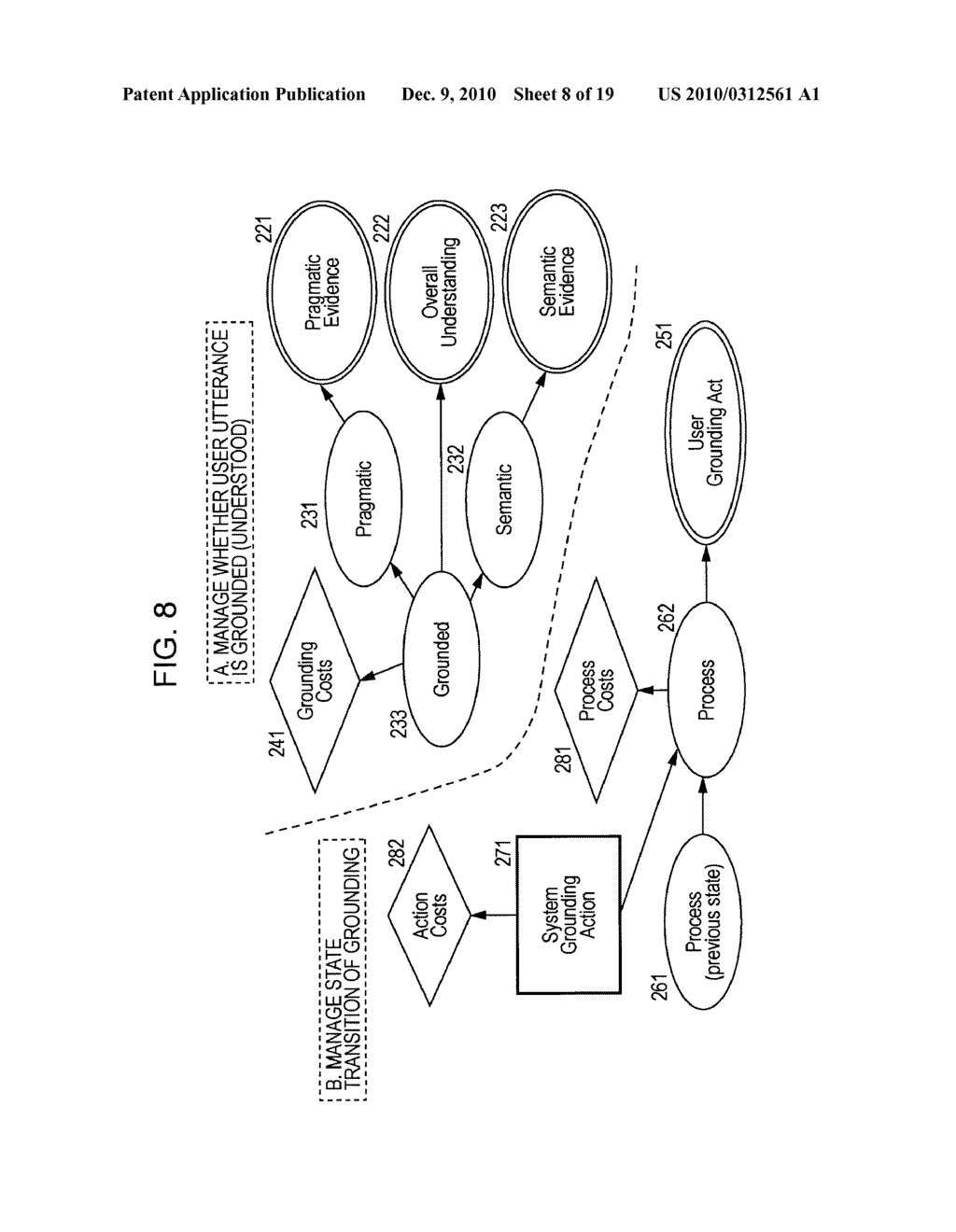 Information Processing Apparatus, Information Processing Method, and Computer Program - diagram, schematic, and image 09