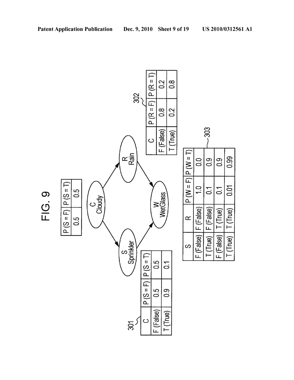 Information Processing Apparatus, Information Processing Method, and Computer Program - diagram, schematic, and image 10