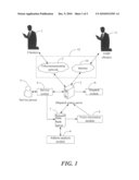 Automatic Vehicle Dispatch System and Method diagram and image