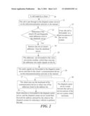 Automatic Vehicle Dispatch System and Method diagram and image