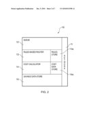 COST SAVINGS IN A PRINT QUEUE CONTROL SYSTEM diagram and image