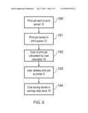 COST SAVINGS IN A PRINT QUEUE CONTROL SYSTEM diagram and image