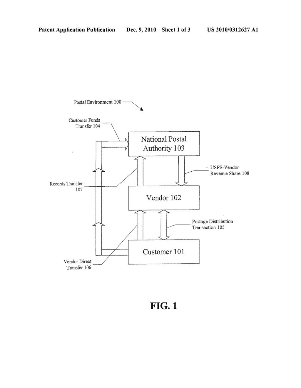 SYSTEMS AND METHODS FOR FUNDS PROCESSING IN POSTAGE DISTRIBUTION ENVIRONMENTS - diagram, schematic, and image 02