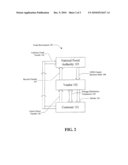 SYSTEMS AND METHODS FOR FUNDS PROCESSING IN POSTAGE DISTRIBUTION ENVIRONMENTS diagram and image