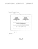 SYSTEMS AND METHODS FOR FUNDS PROCESSING IN POSTAGE DISTRIBUTION ENVIRONMENTS diagram and image