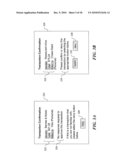 SYSTEM AND METHOD FOR APPLYING STORED VALUE TO A FINANCIAL TRANSACTION diagram and image