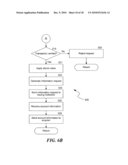 SYSTEM AND METHOD FOR APPLYING STORED VALUE TO A FINANCIAL TRANSACTION diagram and image