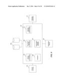 SYSTEM AND METHOD FOR APPLYING STORED VALUE TO A FINANCIAL TRANSACTION diagram and image