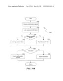 SYSTEM AND METHOD FOR APPLYING STORED VALUE TO A FINANCIAL TRANSACTION diagram and image