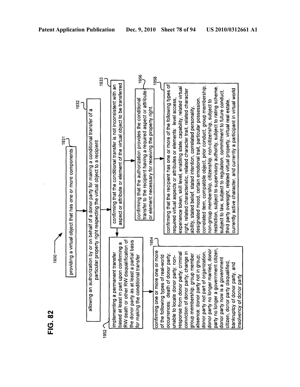 Virtual world reversion rights - diagram, schematic, and image 79