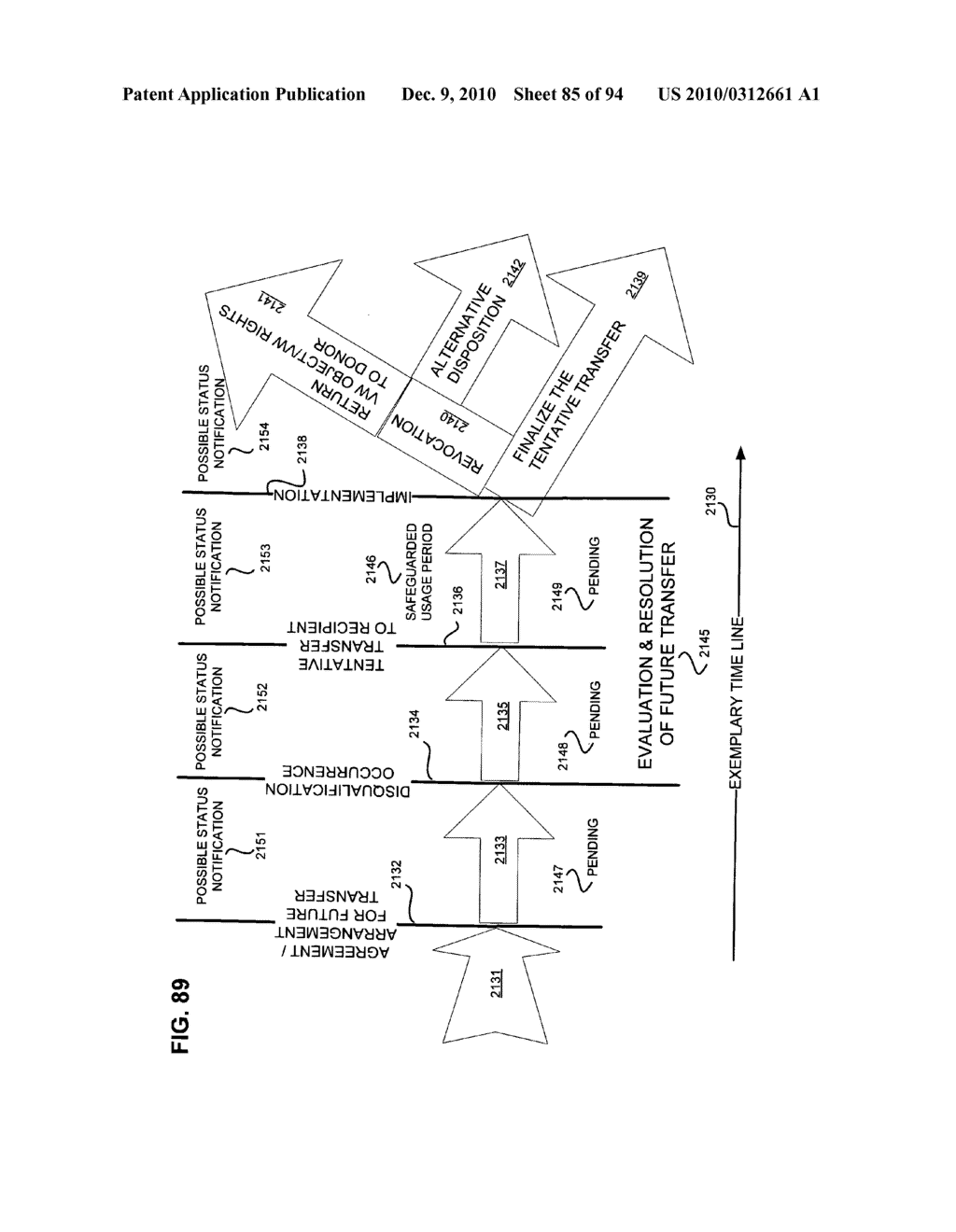 Virtual world reversion rights - diagram, schematic, and image 86