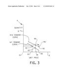 Market Clearability in Combinatorial Auctions and Exchanges diagram and image