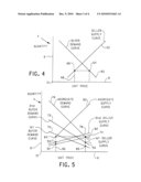 Market Clearability in Combinatorial Auctions and Exchanges diagram and image