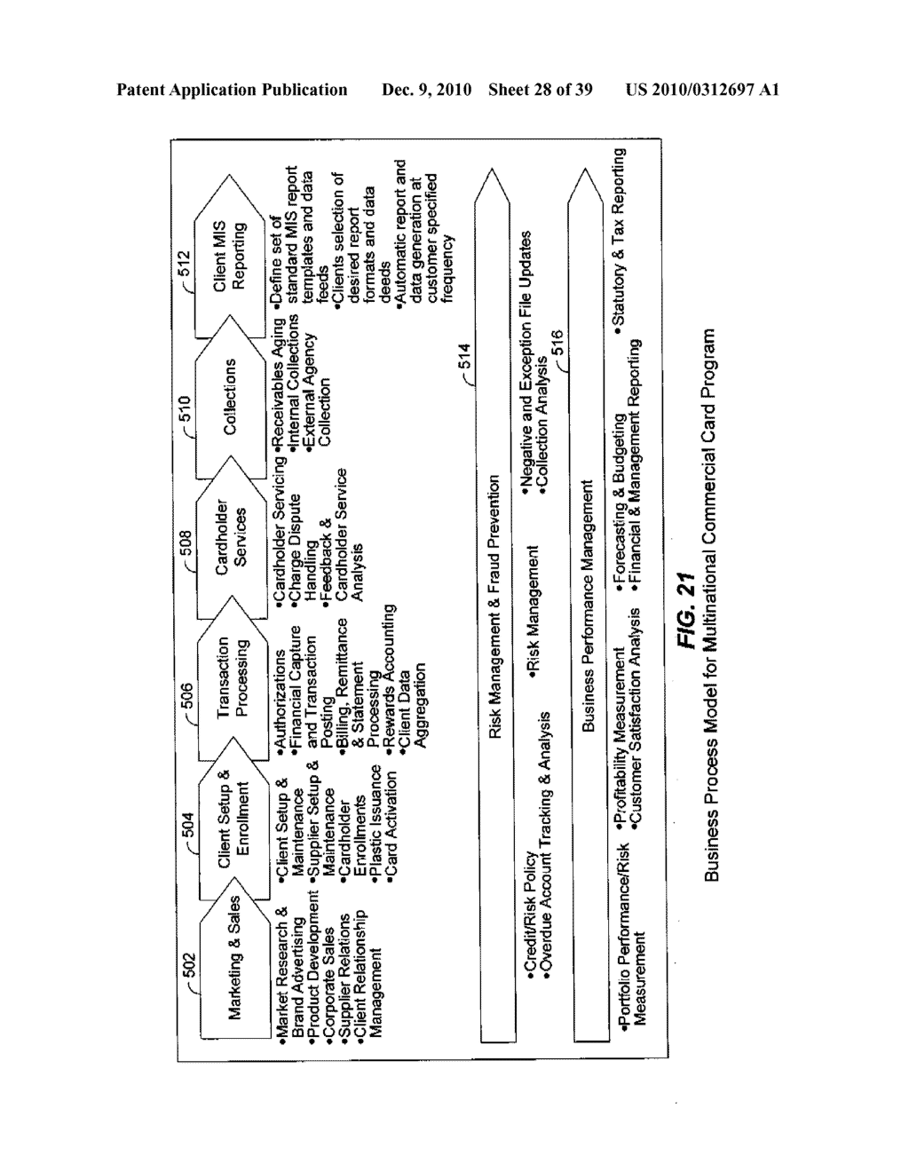 PAYMENT SERVICES FOR MULTI-NATIONAL CORPORATIONS - diagram, schematic, and image 29