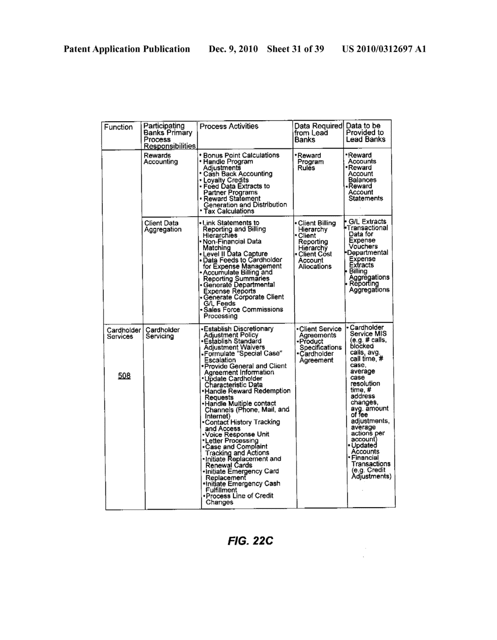 PAYMENT SERVICES FOR MULTI-NATIONAL CORPORATIONS - diagram, schematic, and image 32