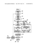 Debit purchasing of stored value card for use by and/or delivery to others diagram and image