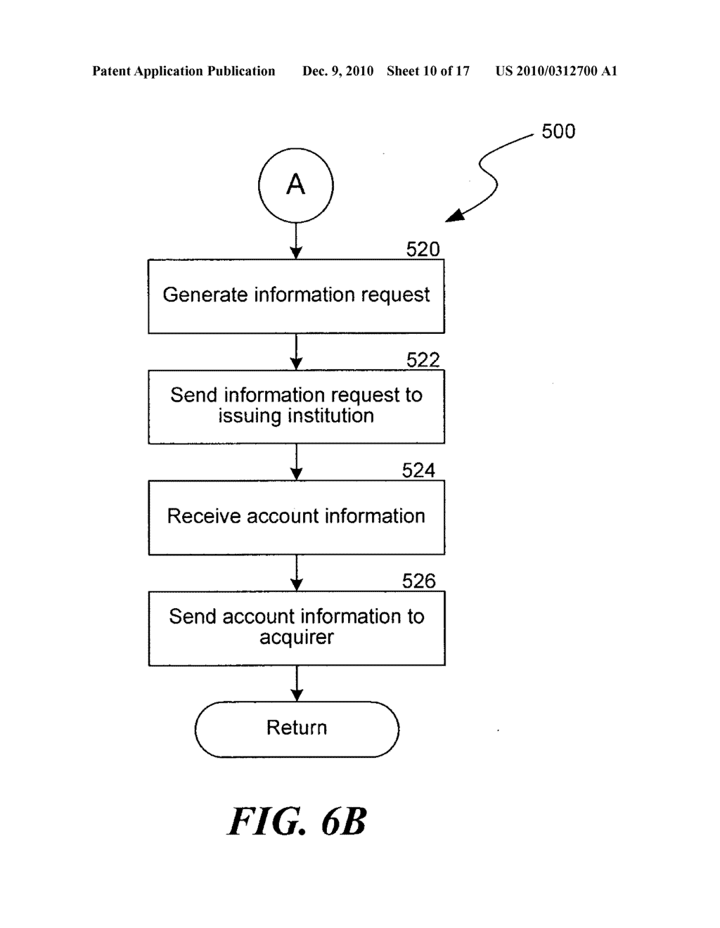 SYSTEM AND METHOD FOR MANAGING STATUS OF A PAYMENT INSTRUMENT - diagram, schematic, and image 11