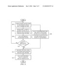 Semi-Automatic Evaluation and Prioritization of Architectural Alternatives for Data Integration diagram and image