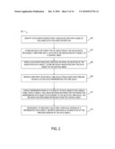 METHOD AND SYSTEM FOR BACKUP AND RECOVERY diagram and image