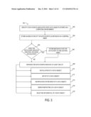 METHOD AND SYSTEM FOR BACKUP AND RECOVERY diagram and image