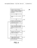 Multi-Core Scheduling for Parallel Queries diagram and image