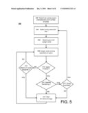 Multi-Core Scheduling for Parallel Queries diagram and image