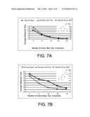 Multi-Core Scheduling for Parallel Queries diagram and image