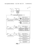 PRESENTING SEARCH RESULTS ACCORDING TO QUERY DOMAINS diagram and image