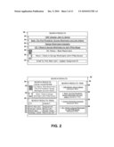 PRESENTING SEARCH RESULTS ACCORDING TO QUERY DOMAINS diagram and image