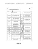 PRESENTING SEARCH RESULTS ACCORDING TO QUERY DOMAINS diagram and image