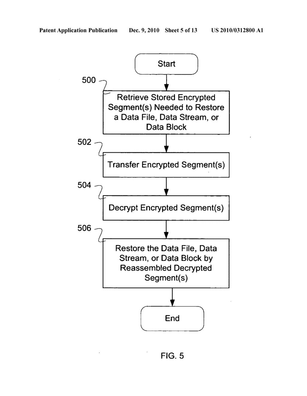 Segment deduplication system with compression of segments - diagram, schematic, and image 06