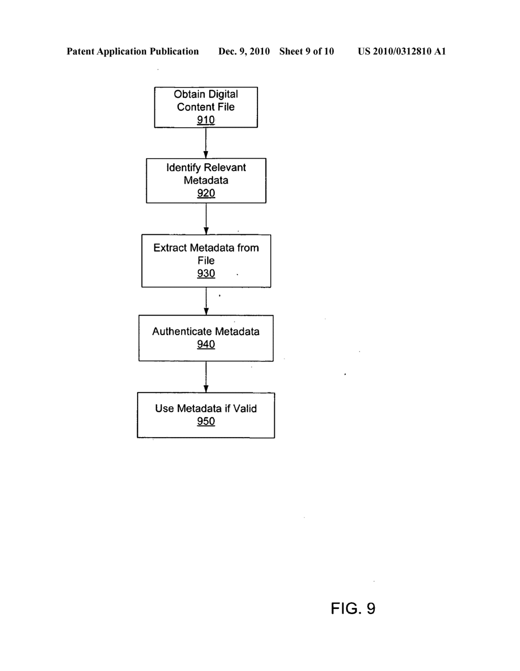 SECURE IDENTIFICATION OF MUSIC FILES - diagram, schematic, and image 10