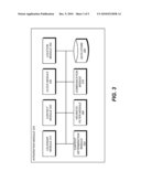 Dynamic Communication Integration With Calendar diagram and image