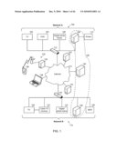 SYSTEMS AND METHODS FOR CREATING VIRTUAL UNIVERSAL PLUG-AND-PLAY SYSTEMS diagram and image