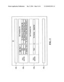 METHOD AND SYSTEM FOR MODIFYING ROUTING INFORMATION ASSOCIATED TO A PARTY diagram and image