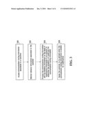 METHOD AND SYSTEM FOR MODIFYING ROUTING INFORMATION ASSOCIATED TO A PARTY diagram and image