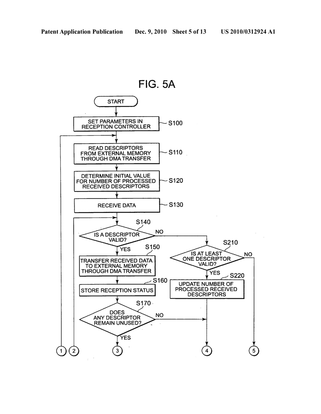 Network processor, reception controller and data reception processing method performing direct memory access transfer - diagram, schematic, and image 06