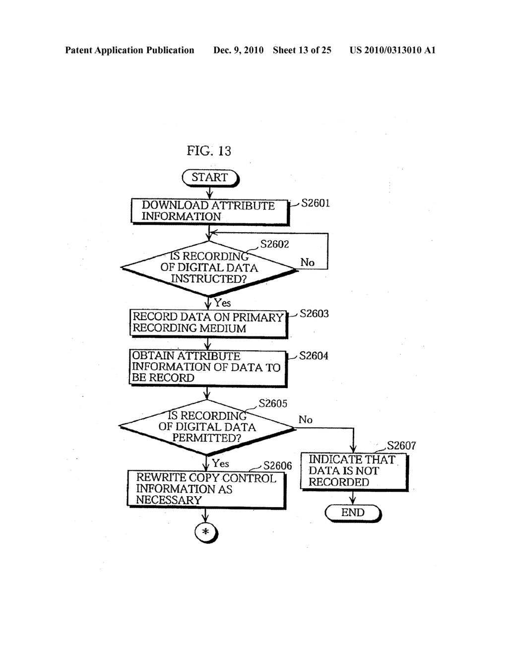 DIGITAL DATA RECORDING APPARATUS, DIGITAL DATA RECORDING METHOD, AND COMPUTER-READABLE RECORDING MEDIUM - diagram, schematic, and image 14