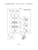 Segment deduplication system with encryption and compression of segments diagram and image