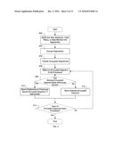 Segment deduplication system with encryption and compression of segments diagram and image